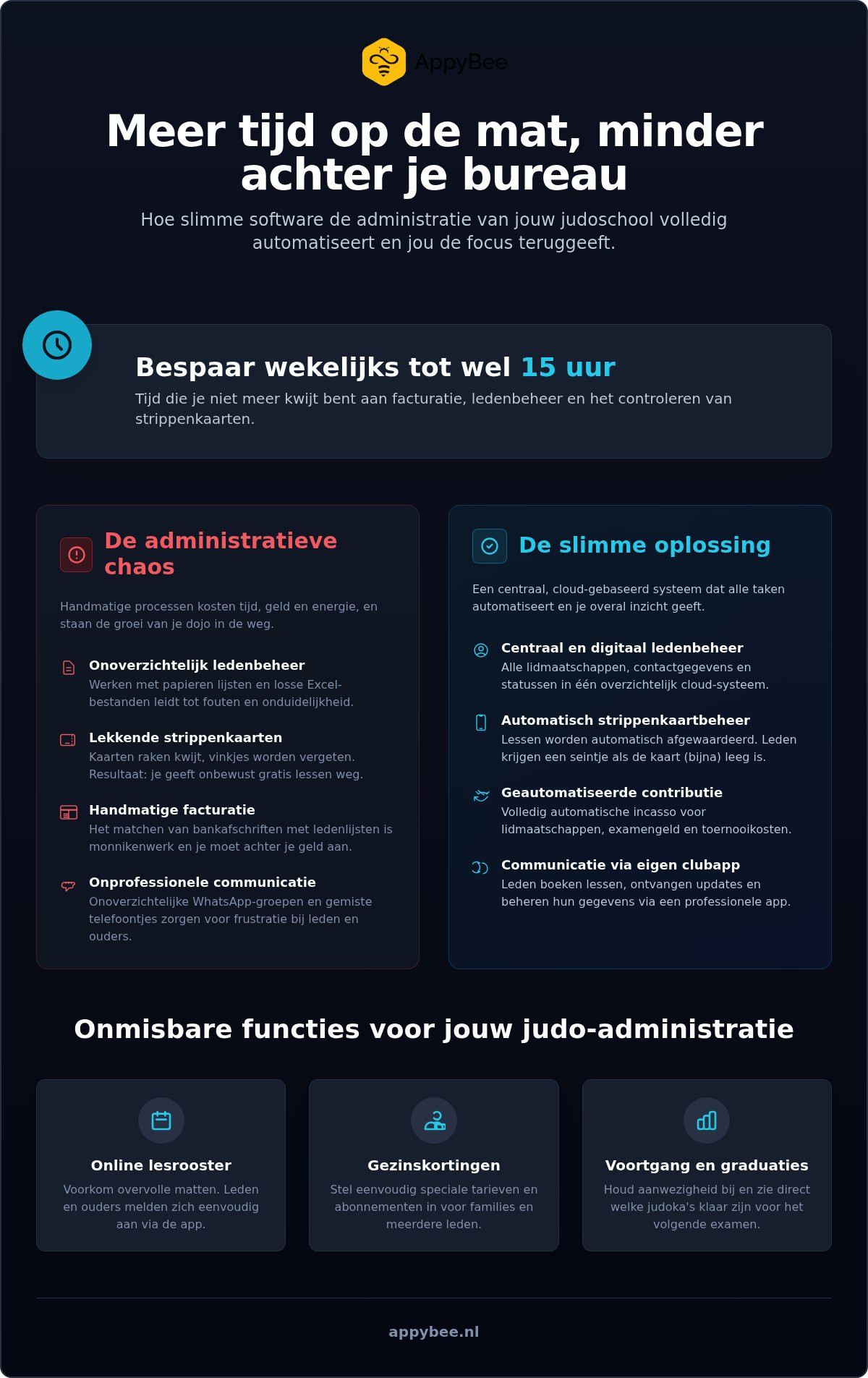 Judo school software